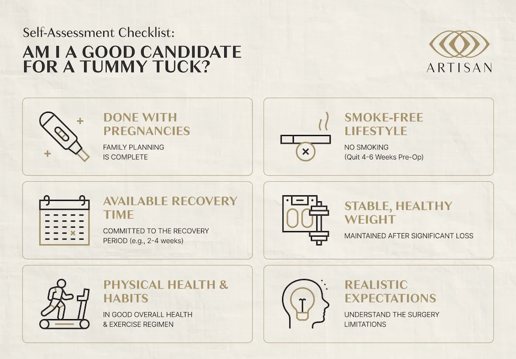 Am I a good candidate for a tummy tuck?