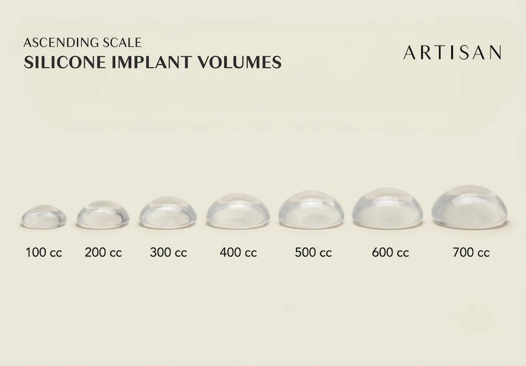 How much can breast augmentation change your shape and clothing fit?