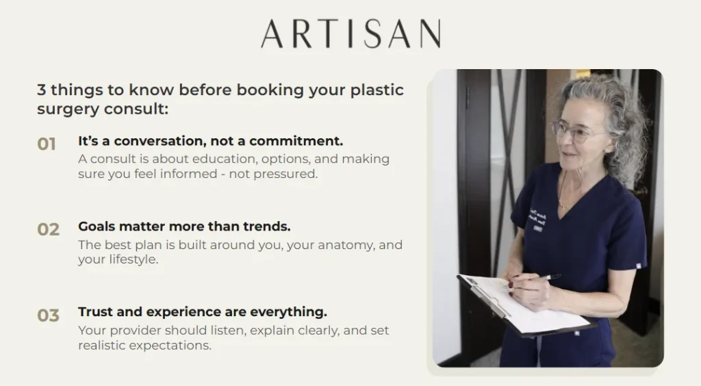 What should you expect at your consultation?